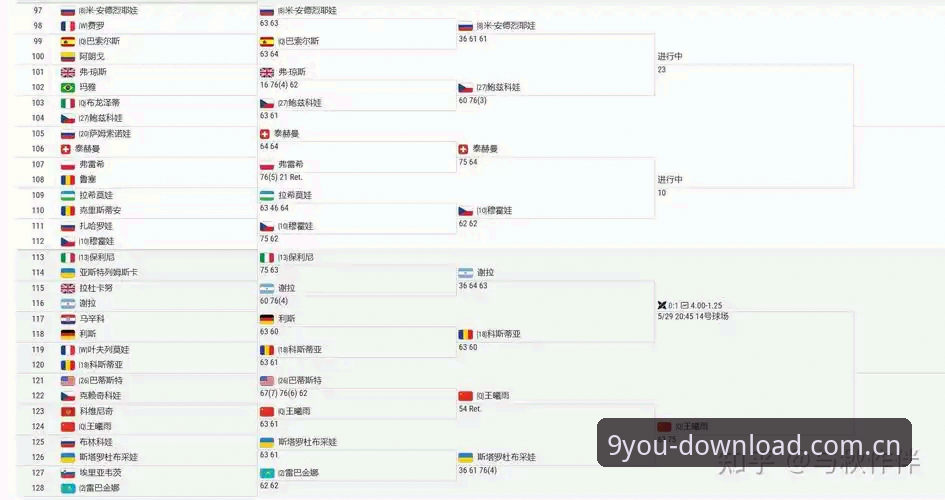 2026法网女单观赛指南：中国金花赛程分析与九游平台全程追踪